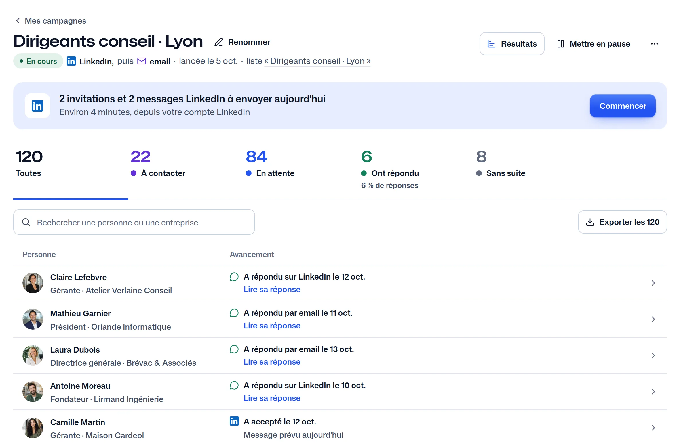 Une campagne « LinkedIn, puis email » : les invitations et les messages LinkedIn à envoyer aujourd'hui, et où en est chaque personne.